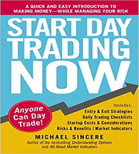 Start Day Trading Now- EconomyTody